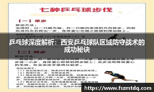 乒乓球深度解析：西安乒乓球队区域防守战术的成功秘诀