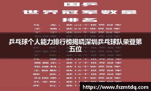 乒乓球个人能力排行榜揭晓深圳乒乓球队荣登第五位