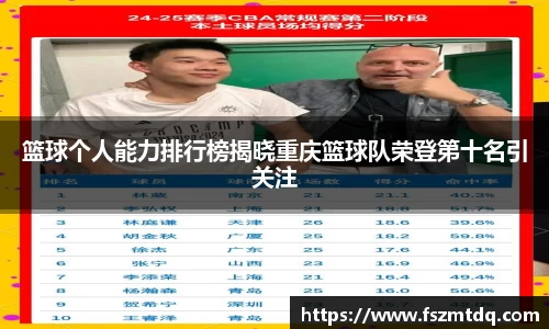篮球个人能力排行榜揭晓重庆篮球队荣登第十名引关注