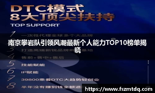 南京攀岩队引领风潮最新个人能力TOP10榜单揭晓