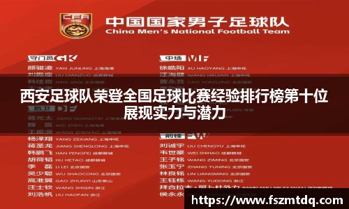西安足球队荣登全国足球比赛经验排行榜第十位展现实力与潜力