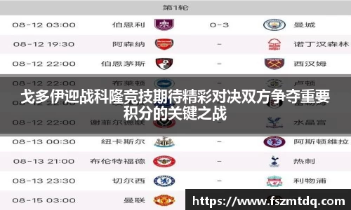 戈多伊迎战科隆竞技期待精彩对决双方争夺重要积分的关键之战