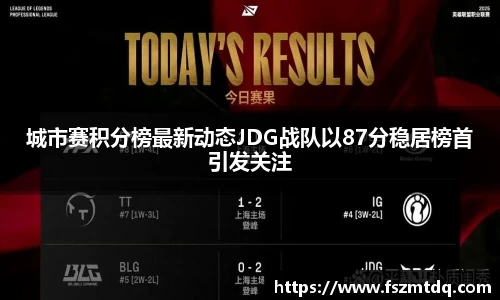 城市赛积分榜最新动态JDG战队以87分稳居榜首引发关注