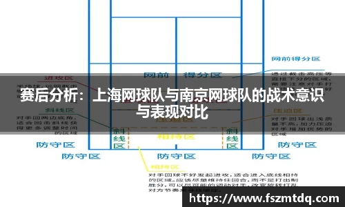 赛后分析：上海网球队与南京网球队的战术意识与表现对比